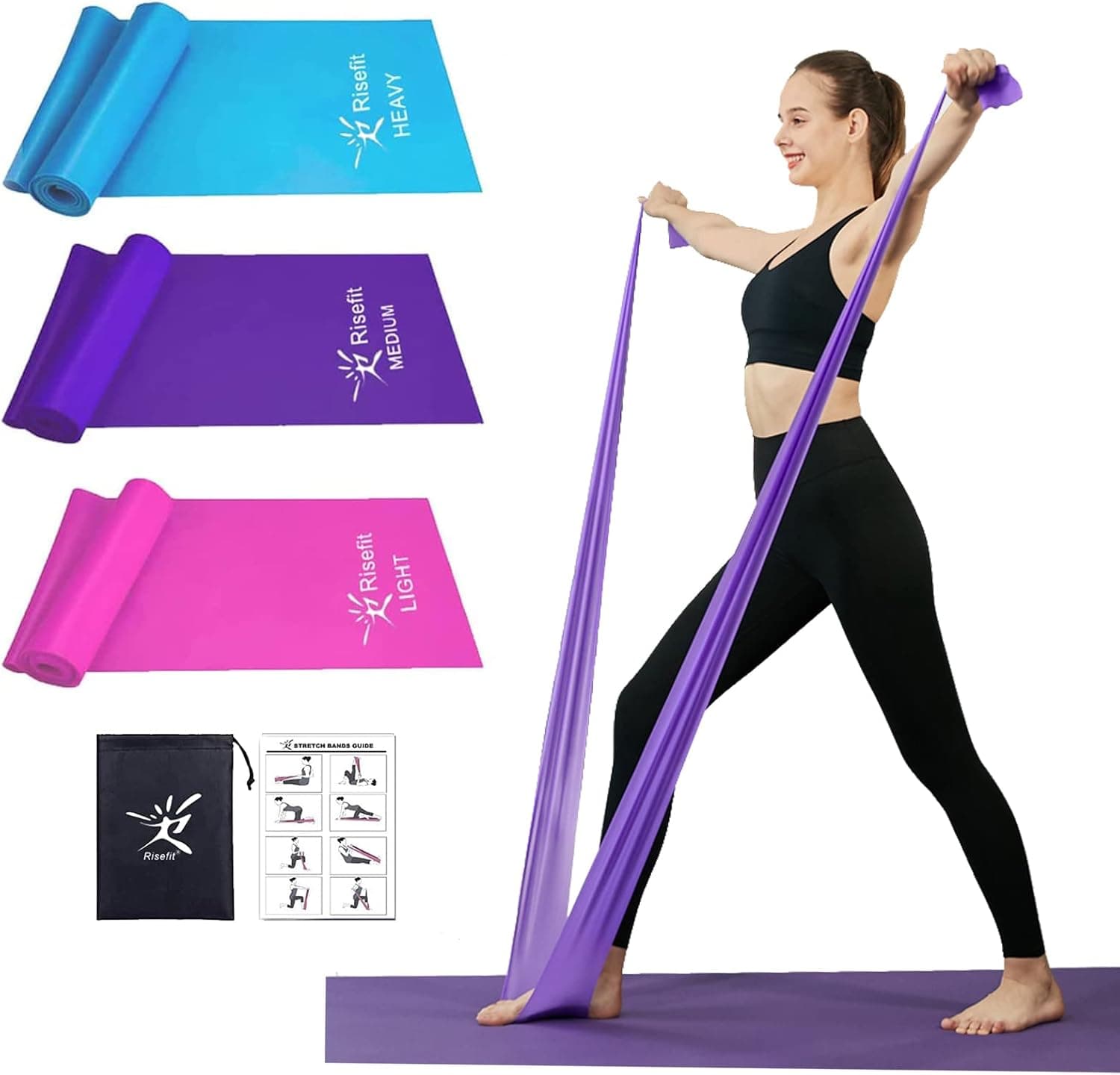RiseFit Therapy Bands Review & Test Results