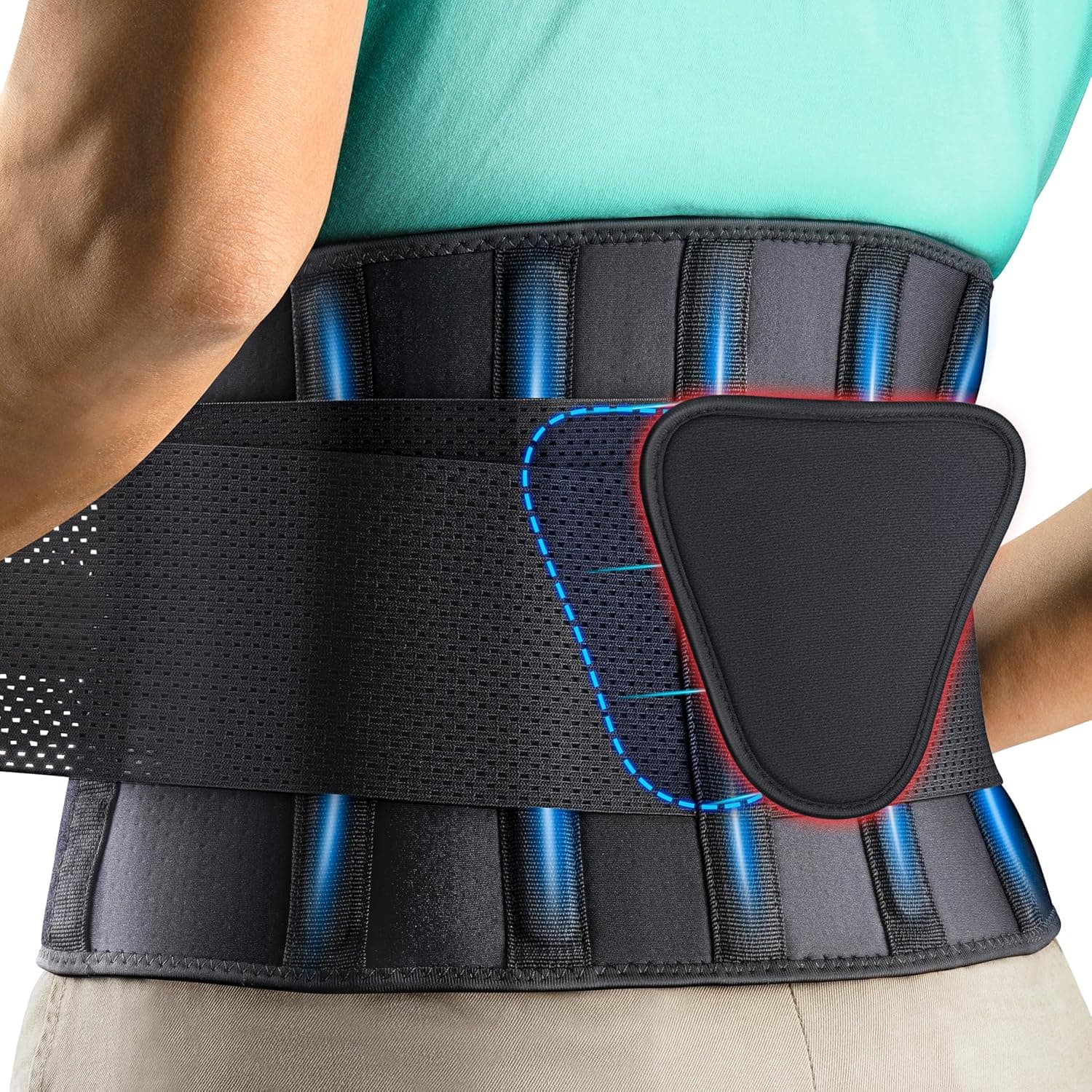 FEATOL Adjustable Lumbar Support Belt Review & Test Results