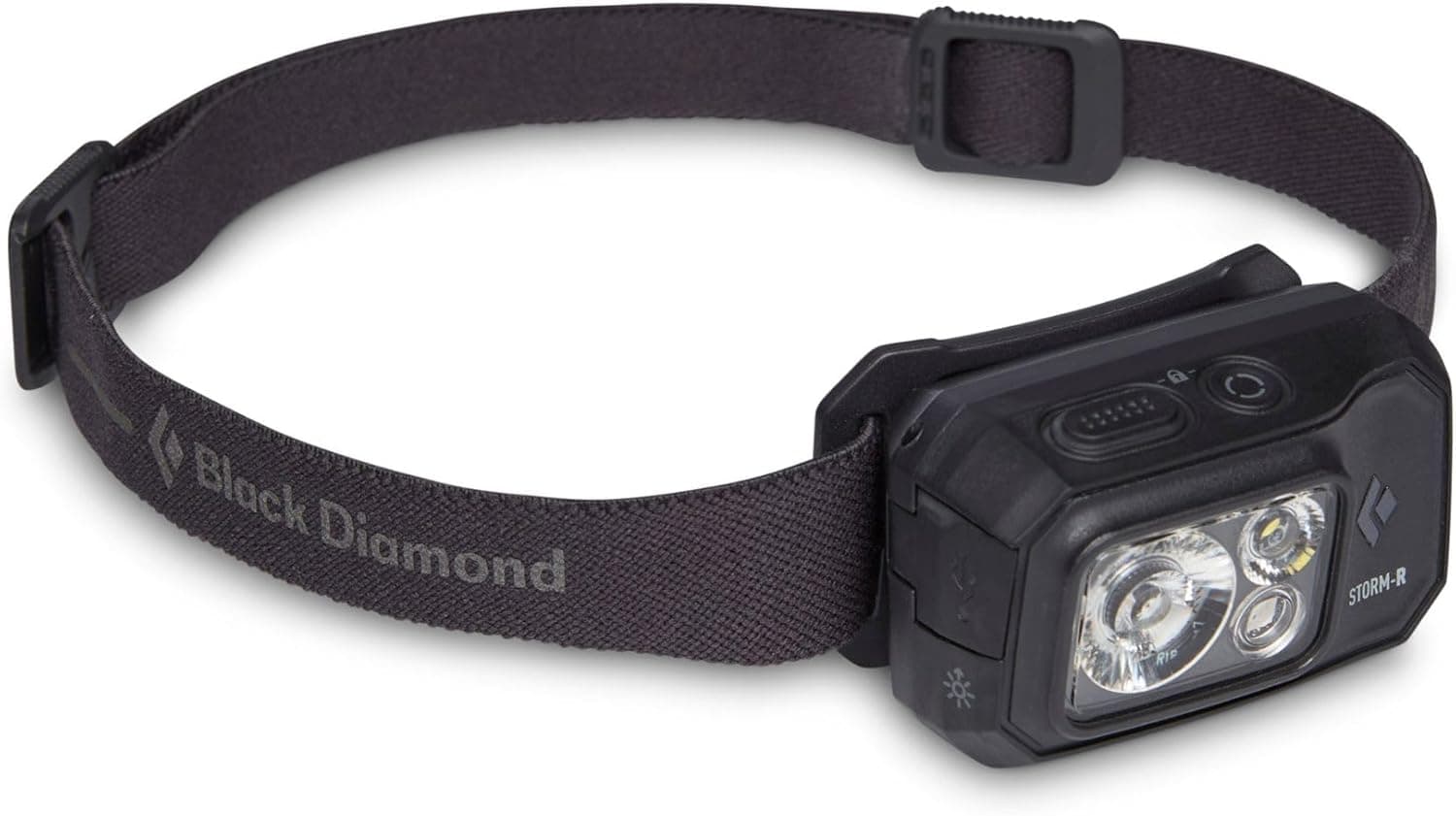 Storm 500-R Headlamp Review & Test Results